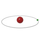 Hydrogen Bohr model