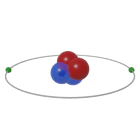 Helium Bohr model