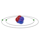 Lithium Bohr model