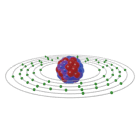 Gadolinium Bohr model