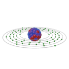Terbium Bohr model