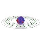 Dysprosium Bohr model