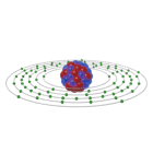 Bismuth Bohr model