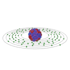 Actinium Bohr model
